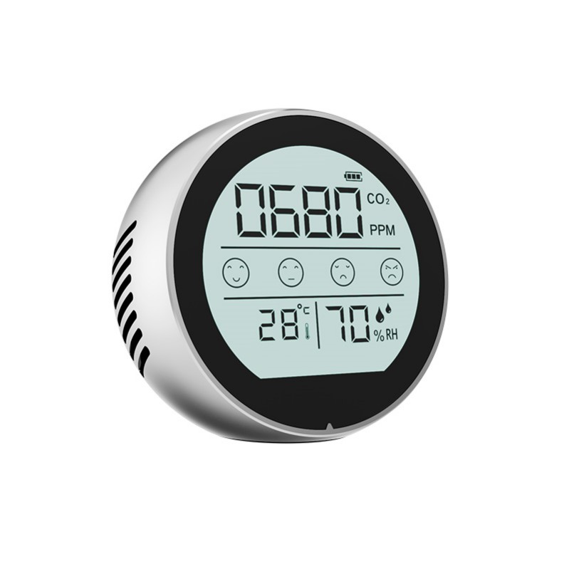 CO2 detector